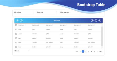 bootstrap vue pagination|vue table pagination.